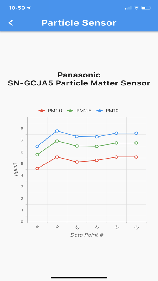 #5. Pan1780 (iOS) 由: Ansync Labs