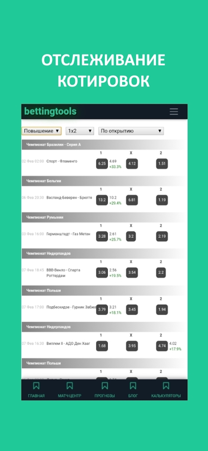Betting Tools прогнозы