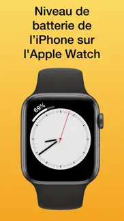 juice watch iPhone Captures Décran 2