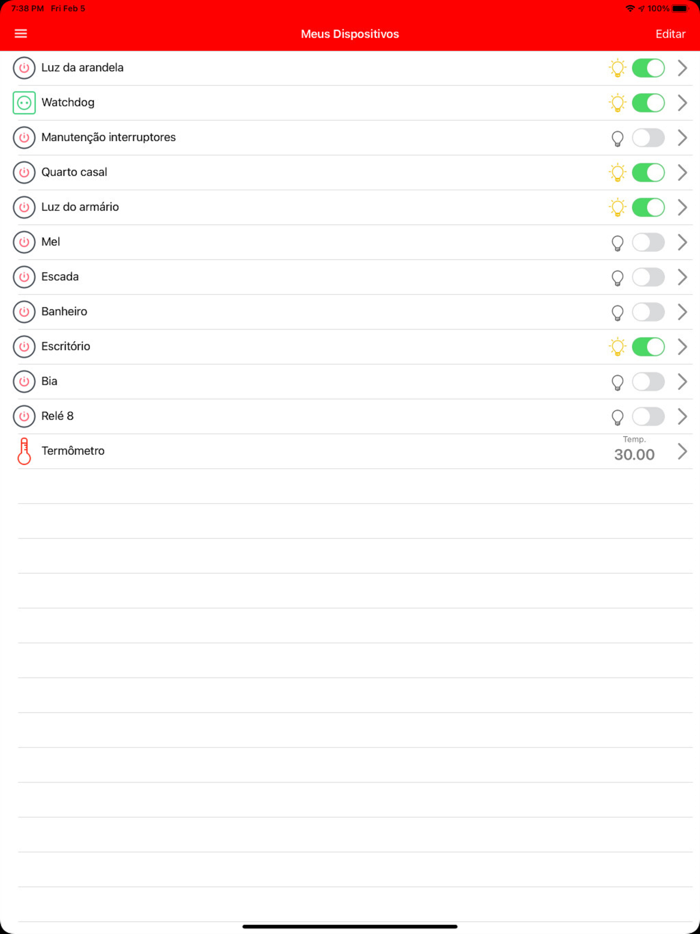 Sensorialnet Monitoramento