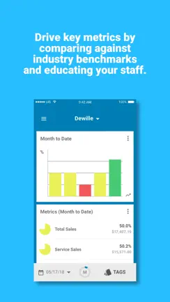 Mindbody Business Insights iPhone image 4