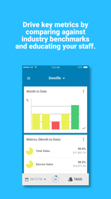 Mindbody Business Insights screenshot