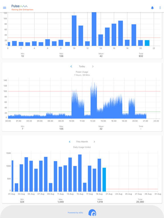 Screenshot #5 pour Pulse Monitoring