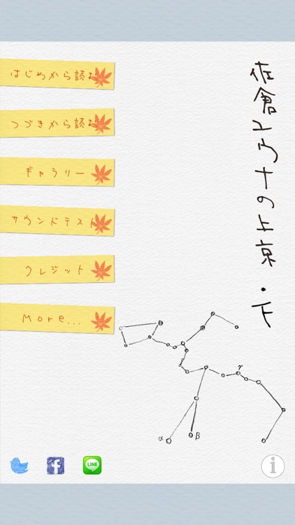 佐倉ユウナの上京・下