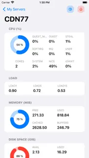 netdata server monitoring problems & solutions and troubleshooting guide - 1