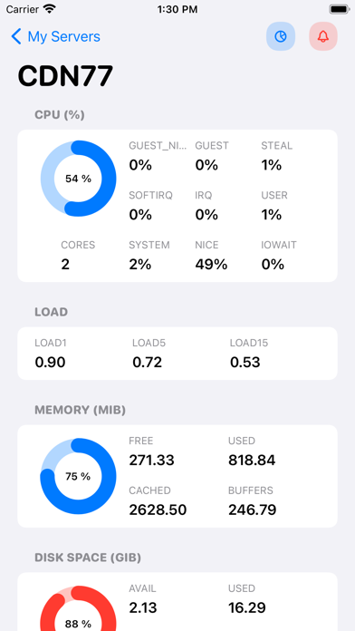 Netdata server monitoringのおすすめ画像2