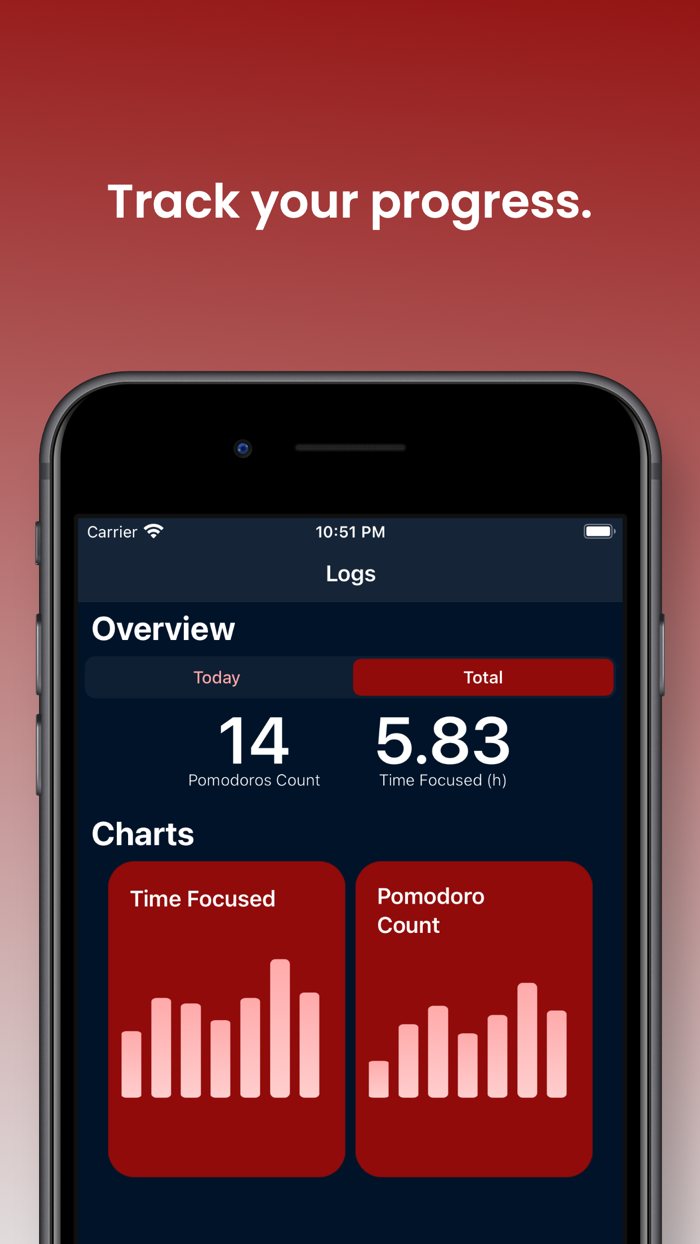 Pomo Time Management