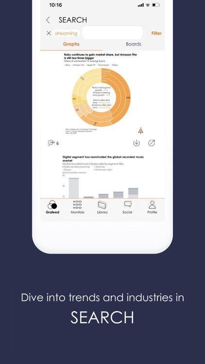 GraphicOne: Discover Investing