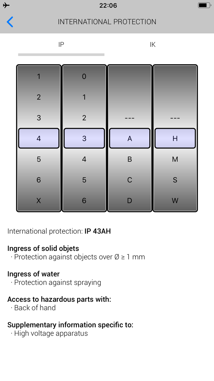 InstElectric - Electricity
