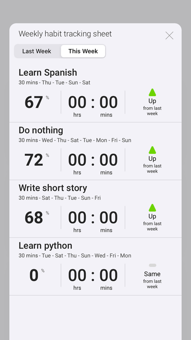 Weekly Habit Tracker Screenshot