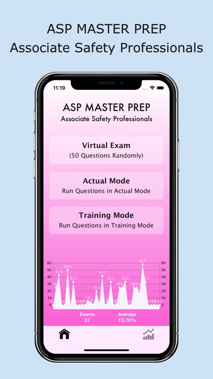 ASP MASTER PREP