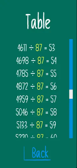 Game screenshot Math Table Challenge hack