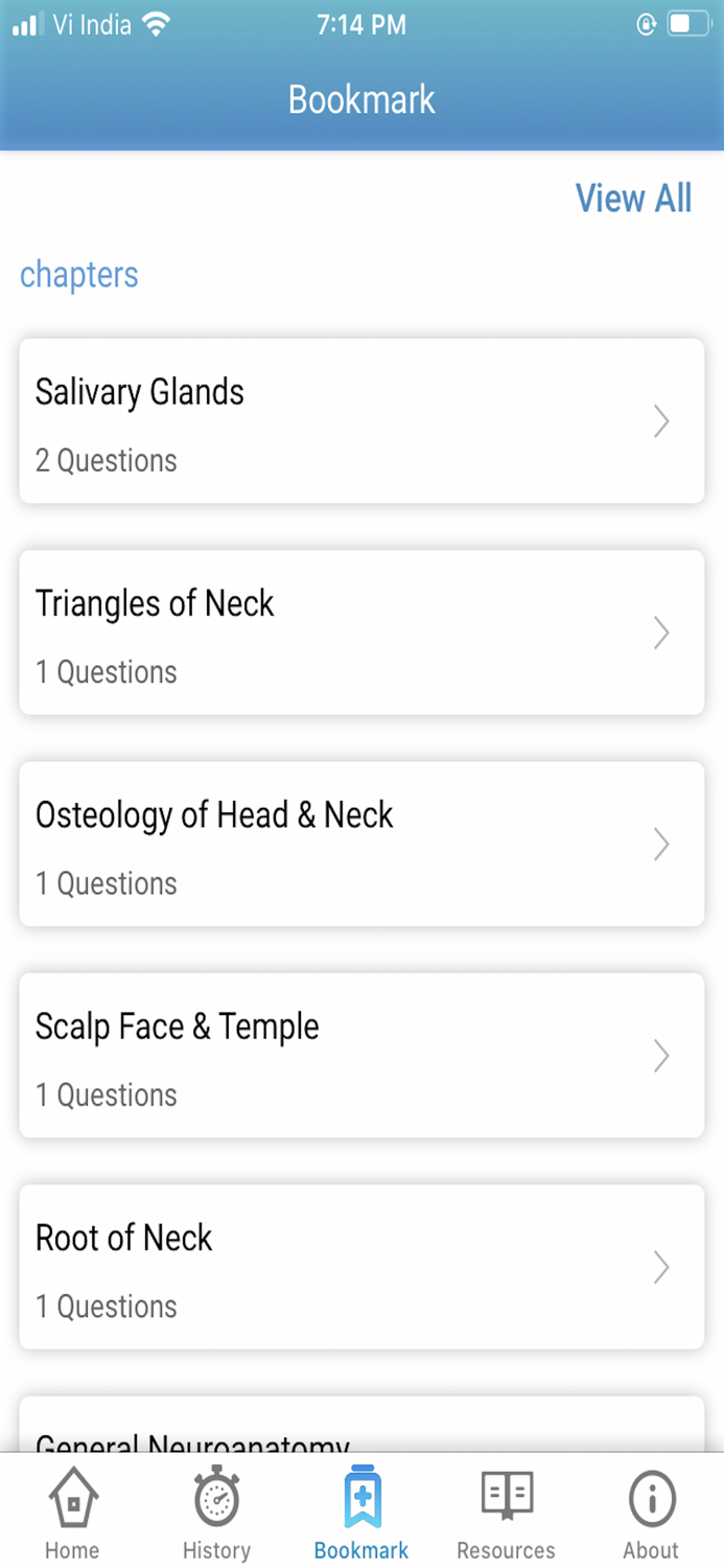 ANATOMY FOR NEET PG TEST PREP