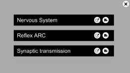 human nervous system problems & solutions and troubleshooting guide - 4