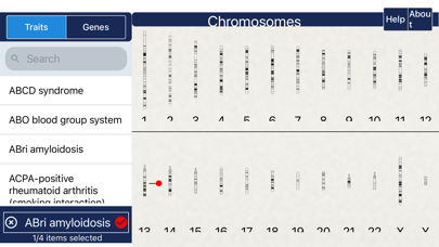 Human Genome Screenshot