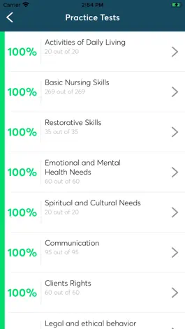 Game screenshot CNA Practice Exam Prep PRO apk