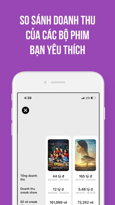 Box Office Vietnam Screenshot