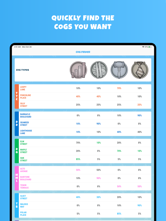 Screenshot #5 pour ToonHQ