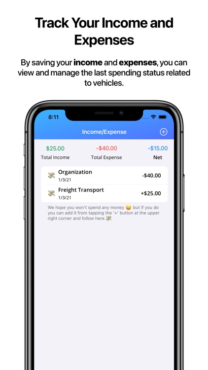 Drivedo - Car Management
