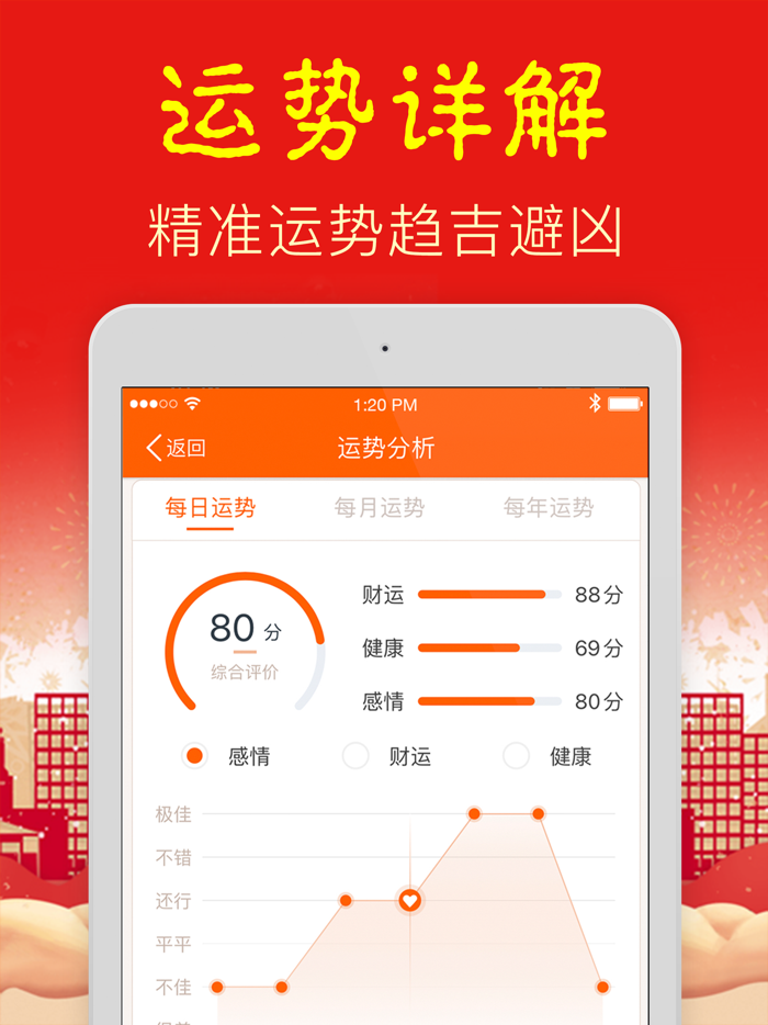 好运说-传统周易八卦易经大师