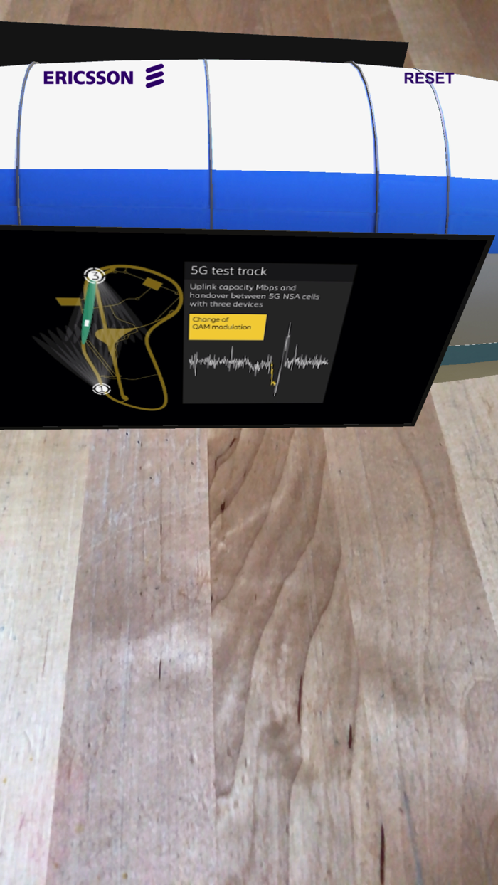 Ericsson Unboxed Giftbox