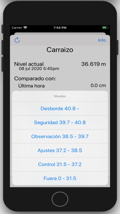 Screenshot #2 pour ¿Hay Agua?