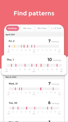 Game screenshot Baby Tracker - Activities Log hack