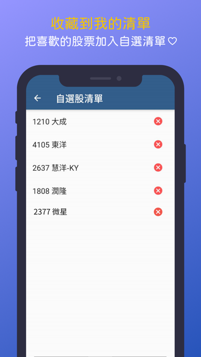 每股(短線強勢)-每日AI選股、各種選股資訊