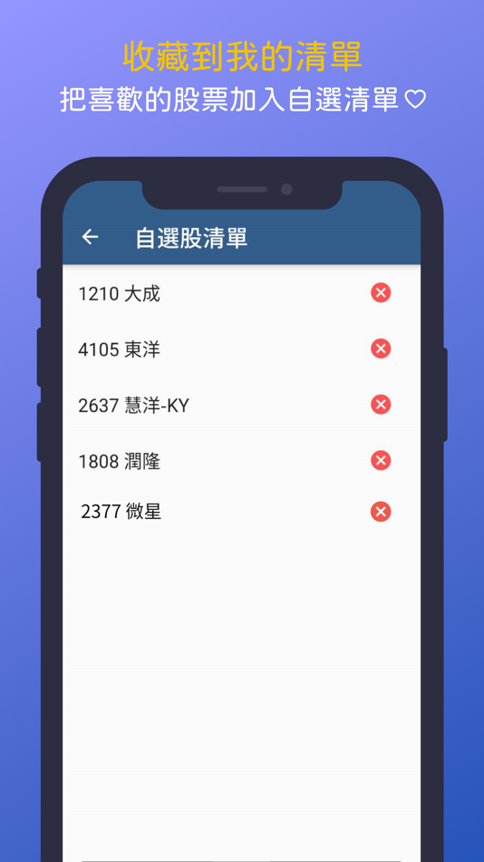 #9. 每股(短線強勢)-每日AI選股、各種選股資訊 (iOS) 由: Zhi Xiang Chen