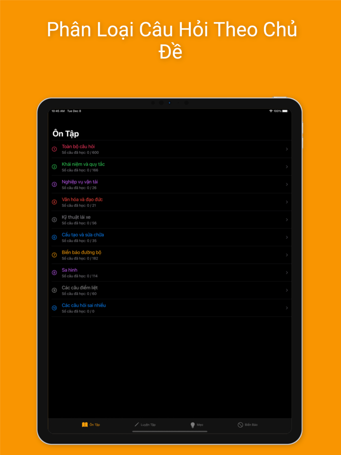 600 Câu Hỏi Giấy Phép Lai Xe