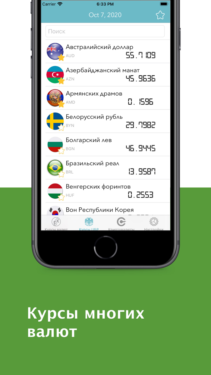 Курсы валют банков России