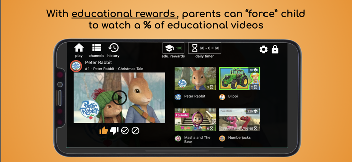 WYKY Watch Your Kids Videos