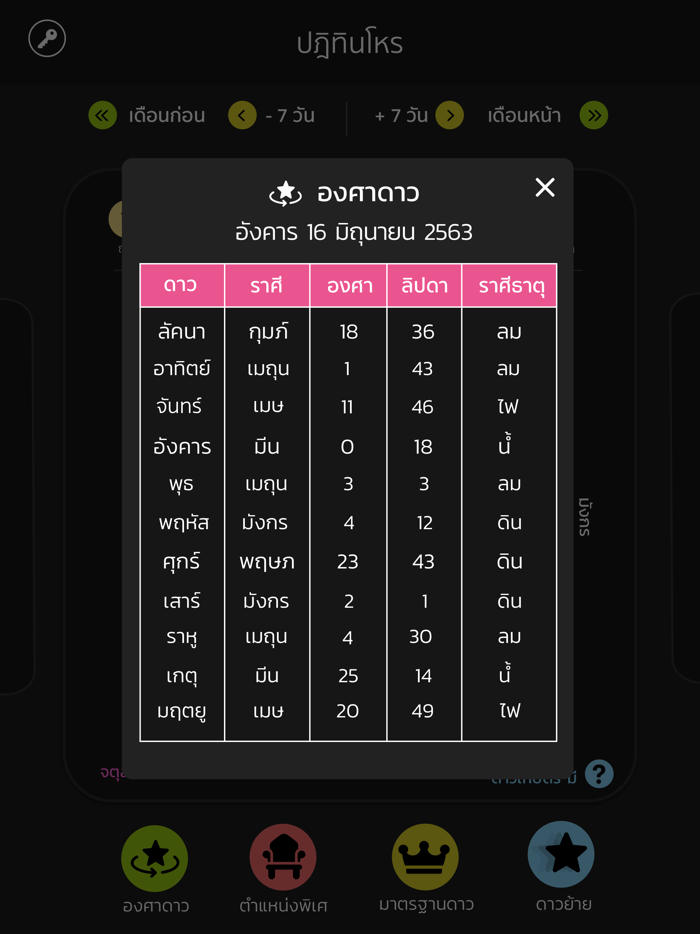 ปฏิทินโหร 100 ปี