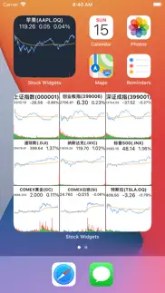 stock widgets iphone screenshot 2