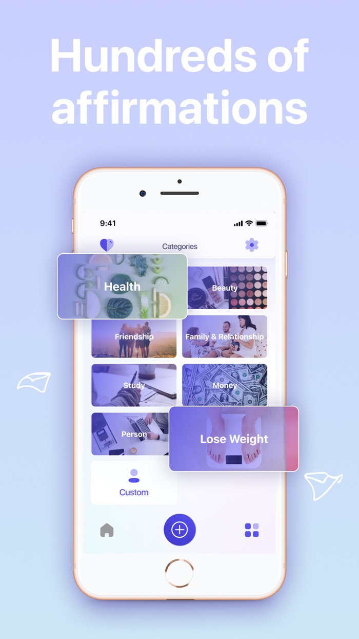 Affirmations Daily motivation