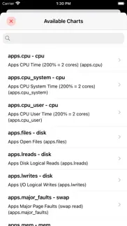 netdata server monitoring iphone screenshot 4