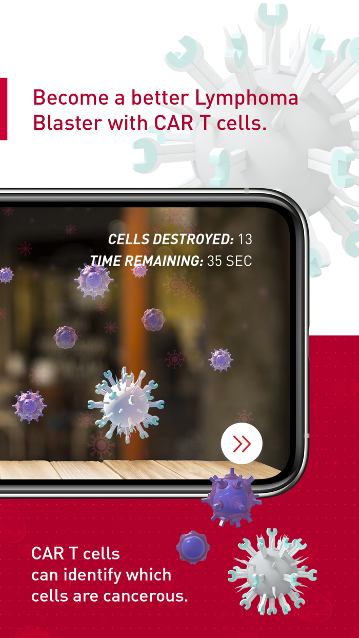 LRF Understanding Lymphoma