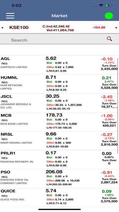 AskariSecurities