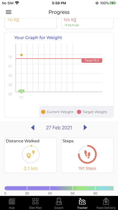 DietHub Screenshot