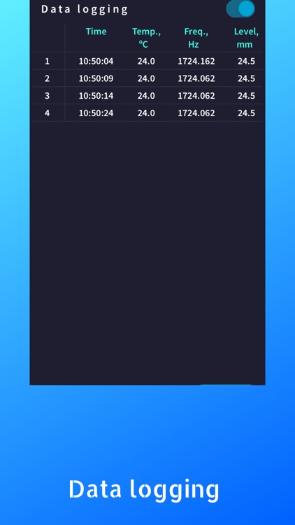 Fuel Tank monitor screenshot-4