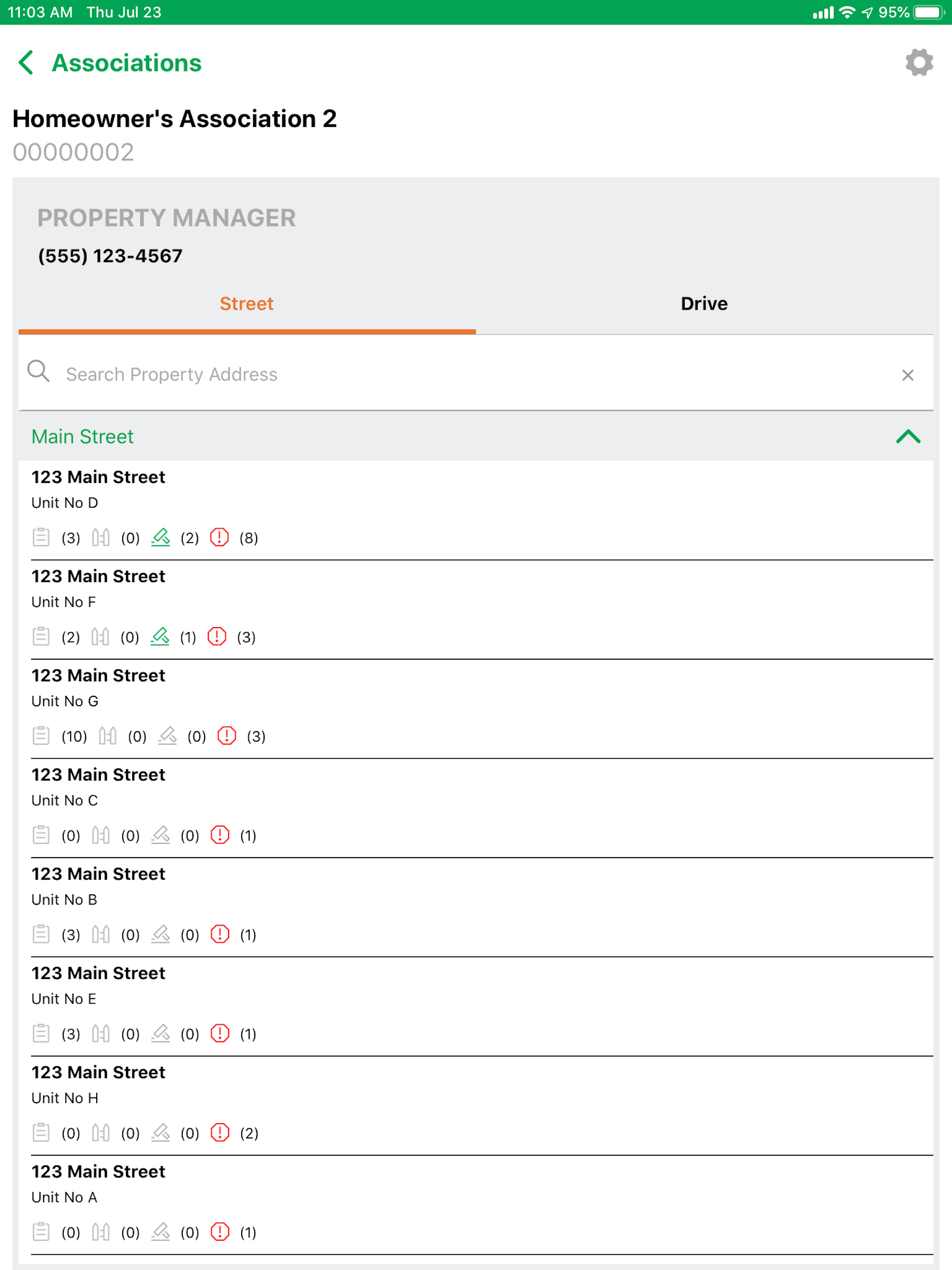 CINC Manager