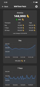 WoW Token Prices screenshot #3 for iPhone