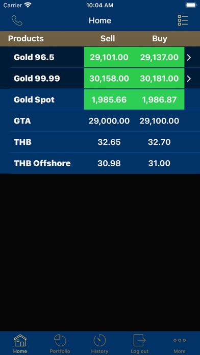 DDPGOLD ONLINE Screenshot