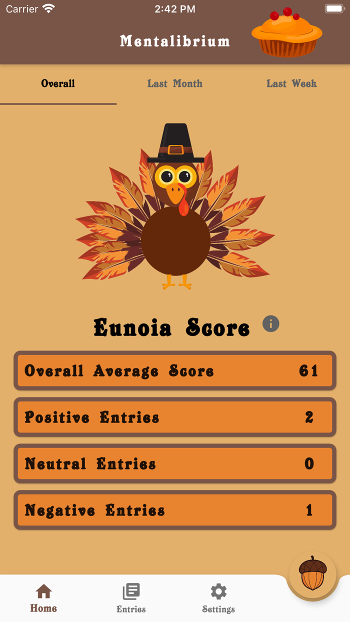 Mentalibrium - Zen Diary