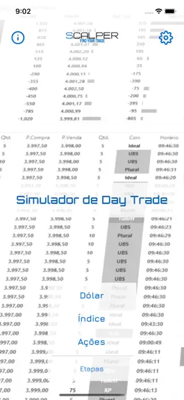 Game screenshot Sim. Day Trade mod apk