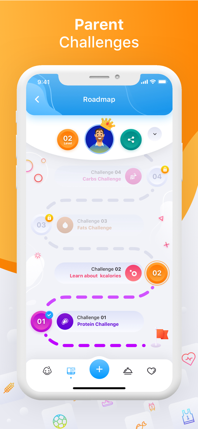 Wello Healthy habits for kids