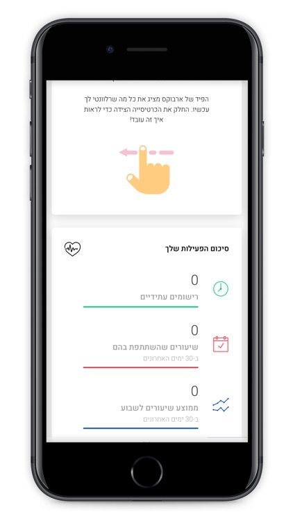 אלהיוגה שרונה