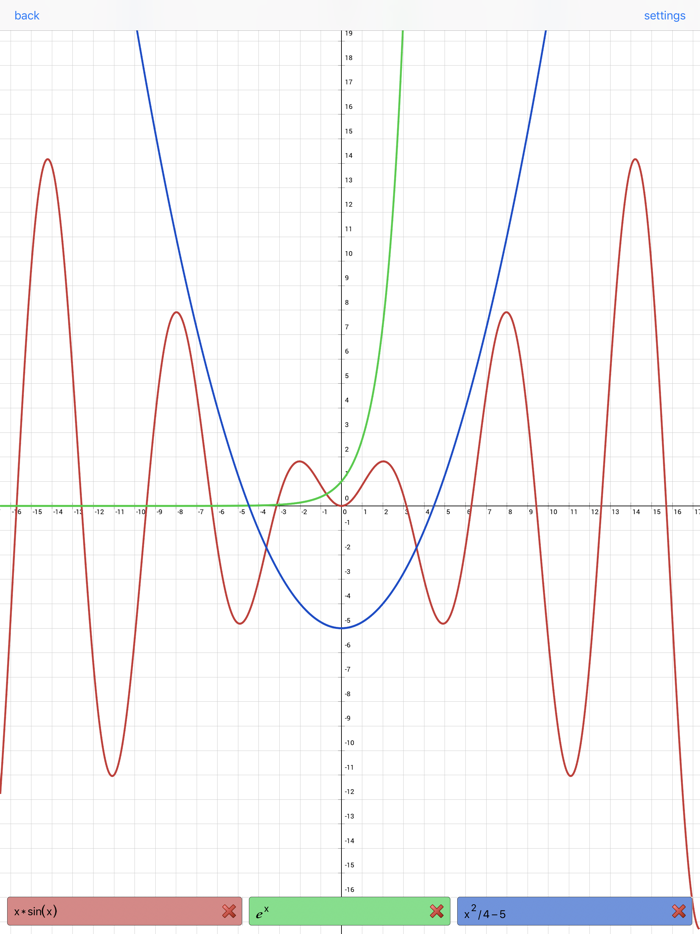 SymCalc - Symbolic Calculator