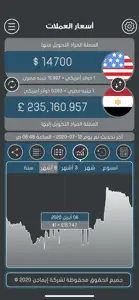 أسعار العملات - Currency Rates screenshot #3 for iPhone