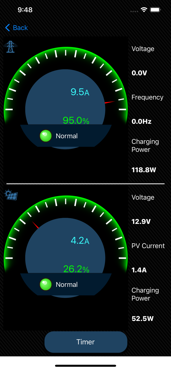 Automaxx Hybrid  Inverter